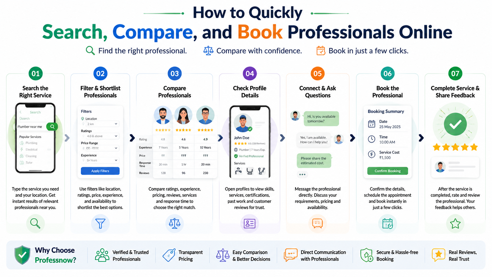 How to Quickly Search, Compare, and Book Professionals Online