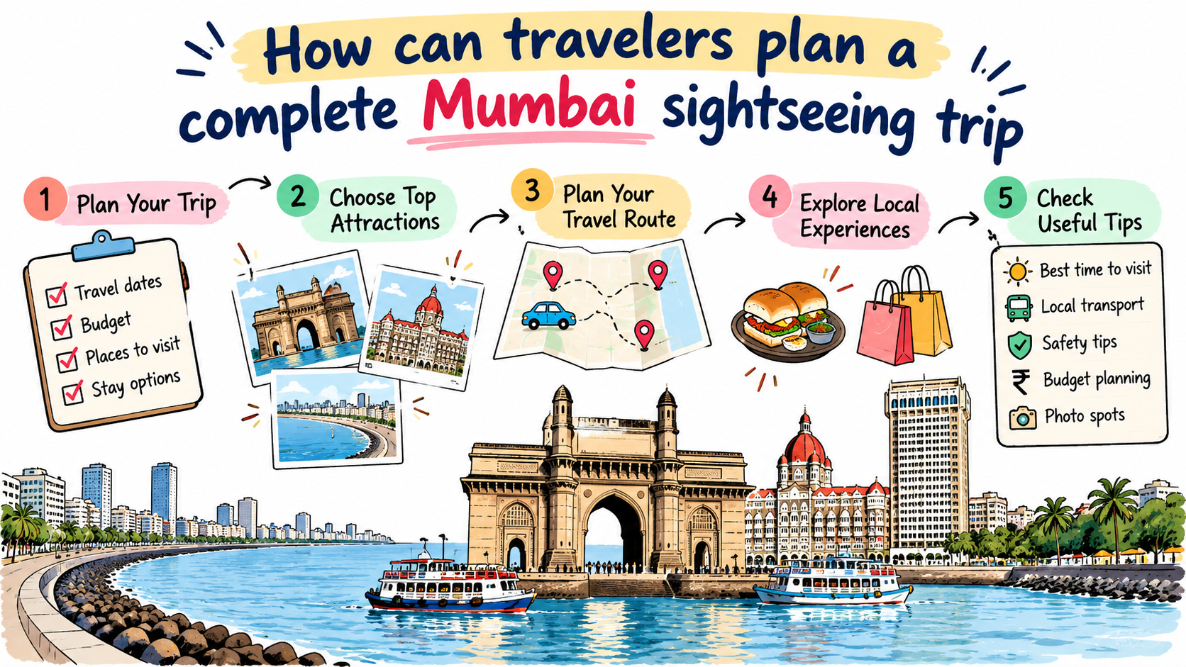 Plan a Complete Mumbai Sightseeing Trip with Ease